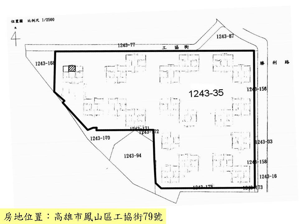 位置圖