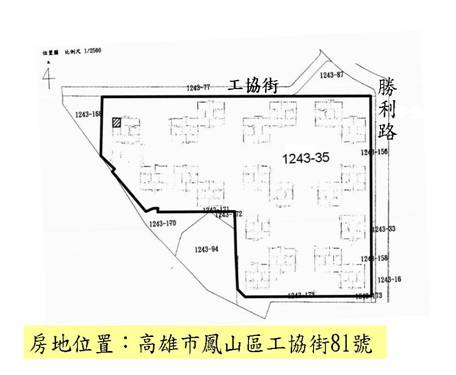 位置圖