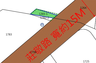 位置圖