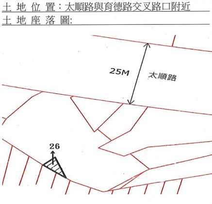 位置圖