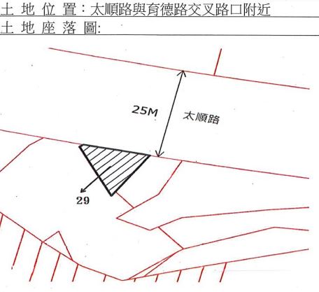 位置圖
