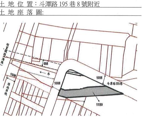 位置圖