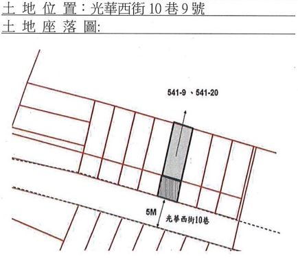 位置圖