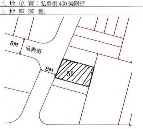 位置圖
