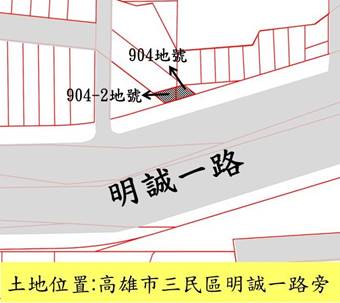 位置圖