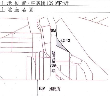 位置圖