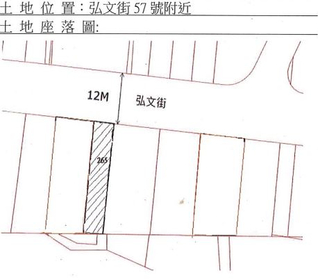 位置圖