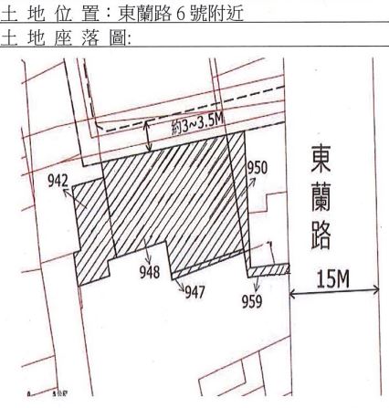 位置圖