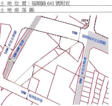 位置圖