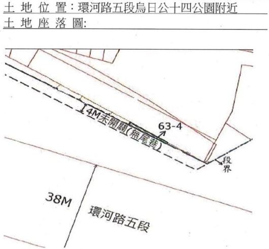 位置圖