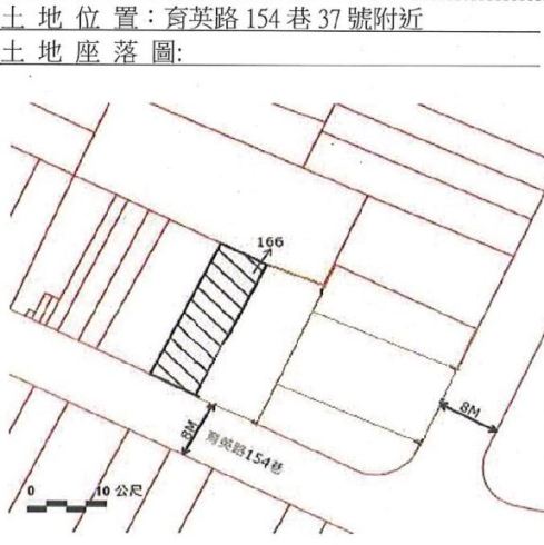 位置圖