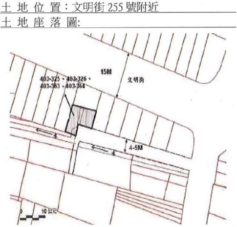 位置圖
