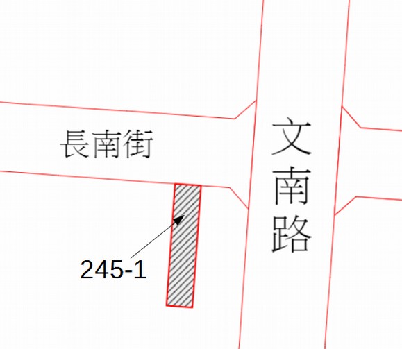 位置圖