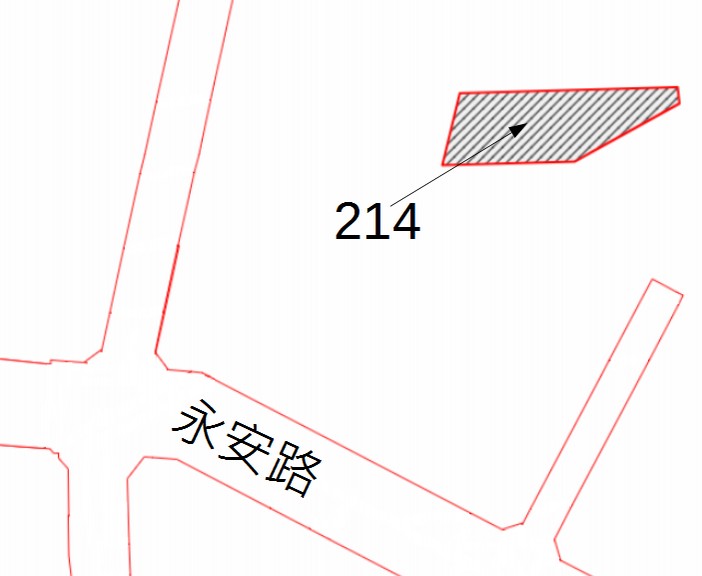 位置圖