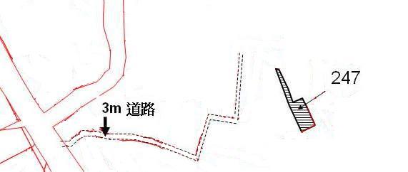位置圖