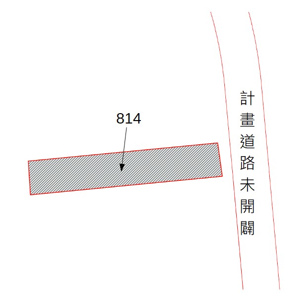 位置圖