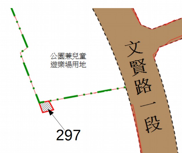 位置圖