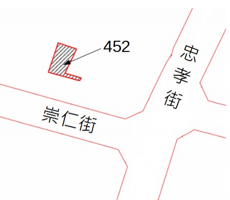 位置圖