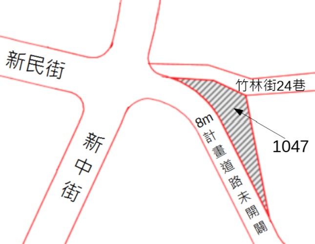 位置圖