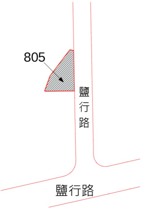 位置圖