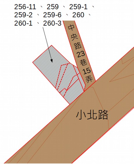 位置圖