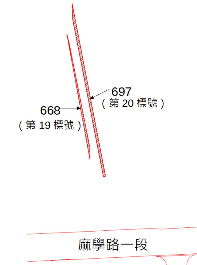 位置圖