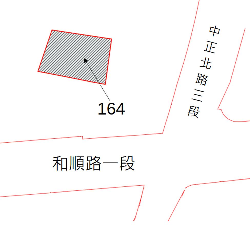 位置圖
