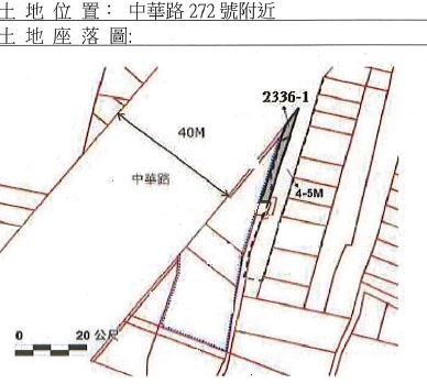 位置圖