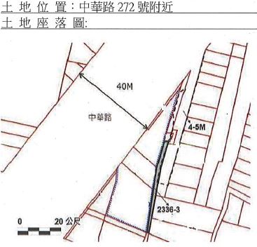 位置圖