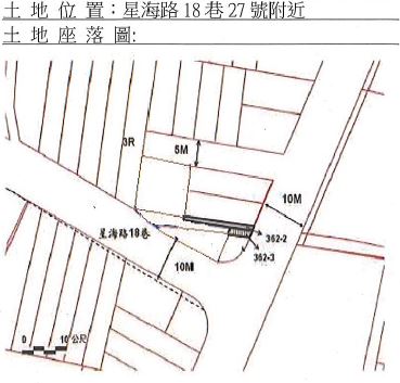 位置圖