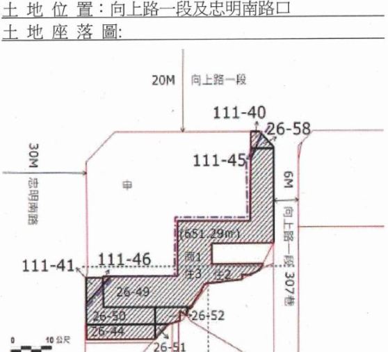 位置圖