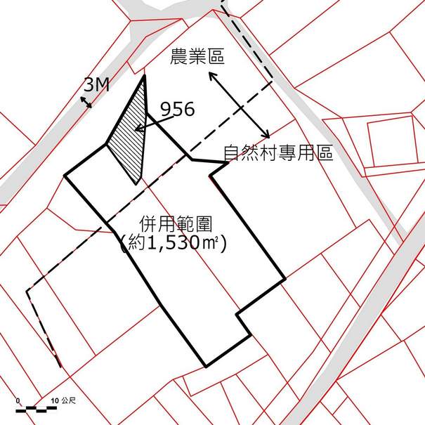 位置圖