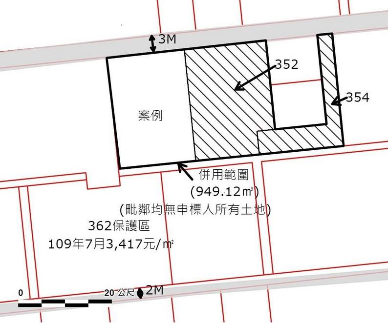 位置圖
