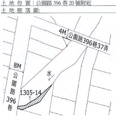 位置圖