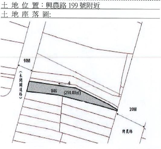 位置圖