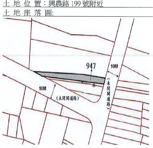 位置圖
