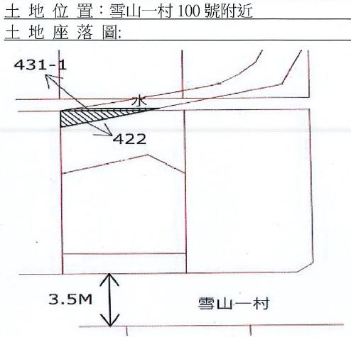 位置圖