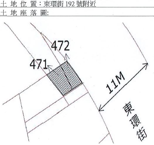 位置圖