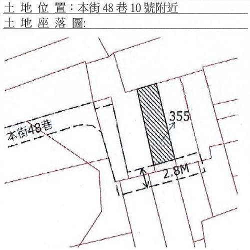 位置圖