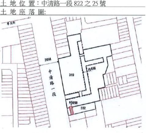 位置圖