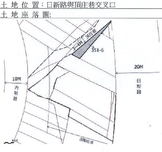 位置圖