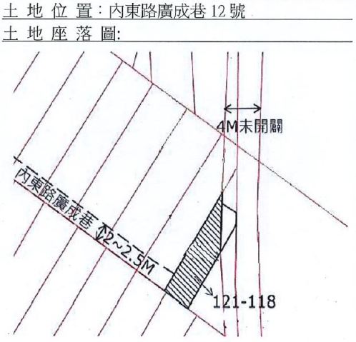 位置圖