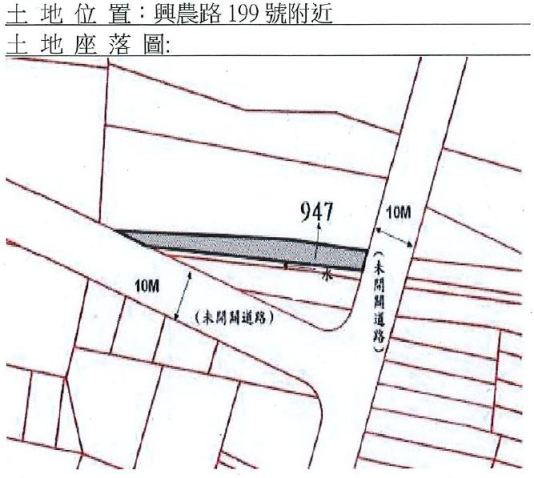 位置圖