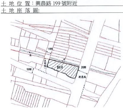 位置圖