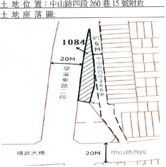 位置圖