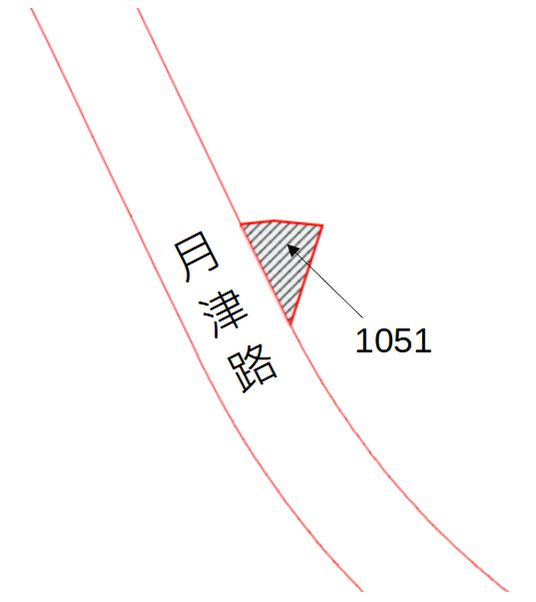 位置圖