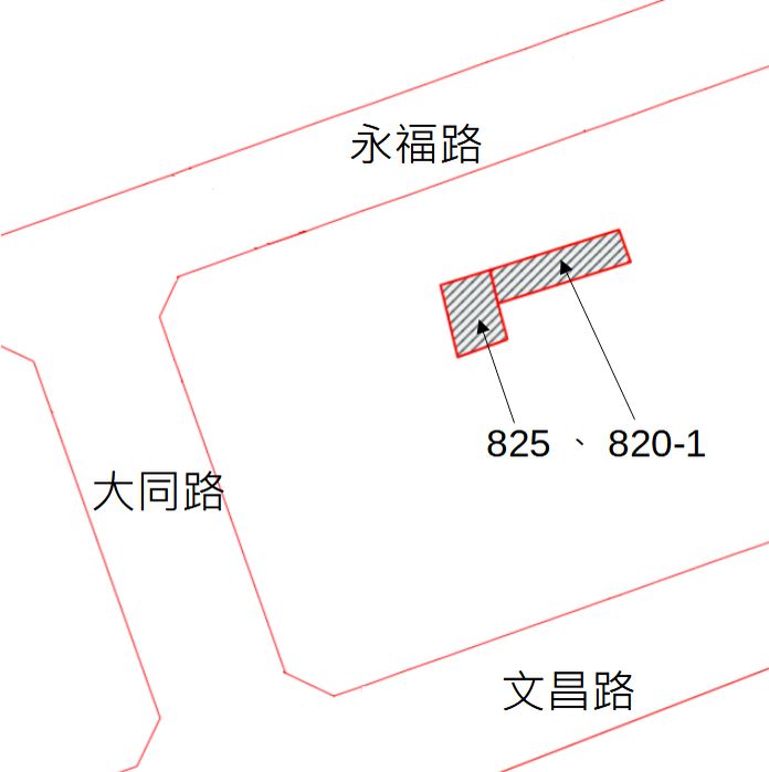 位置圖