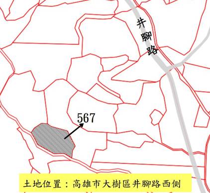 位置圖