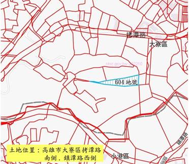 位置圖