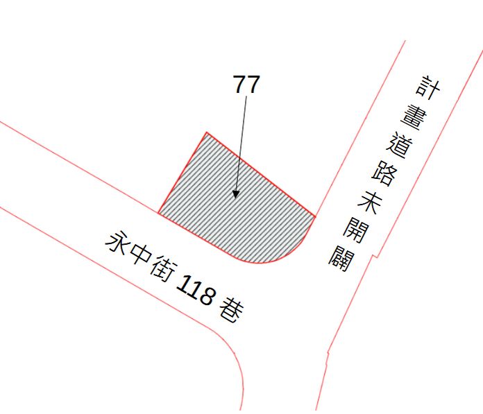 位置圖